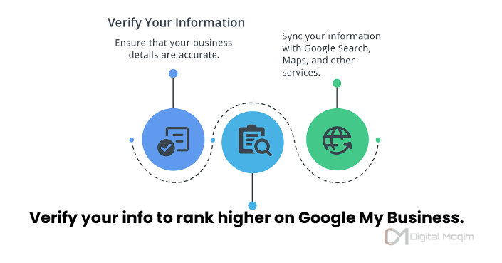 Rank Google My Business Tips 2025
